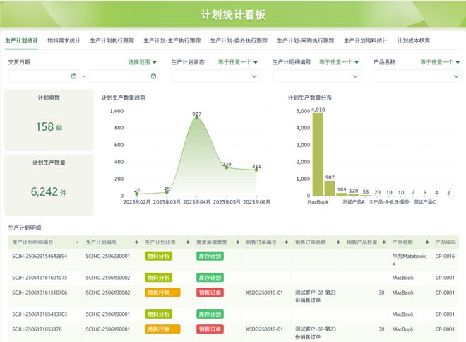 码平台实用测评推荐：企业级零代码工具选型指南尊龙凯时人生就是